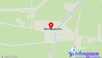 Bachigualatito - Bachigualatito