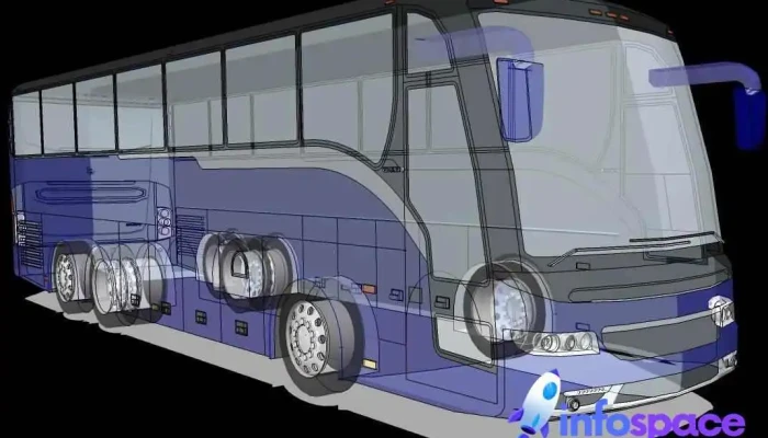 Avante Refacciones de autobuses - Toluca De Lerdo