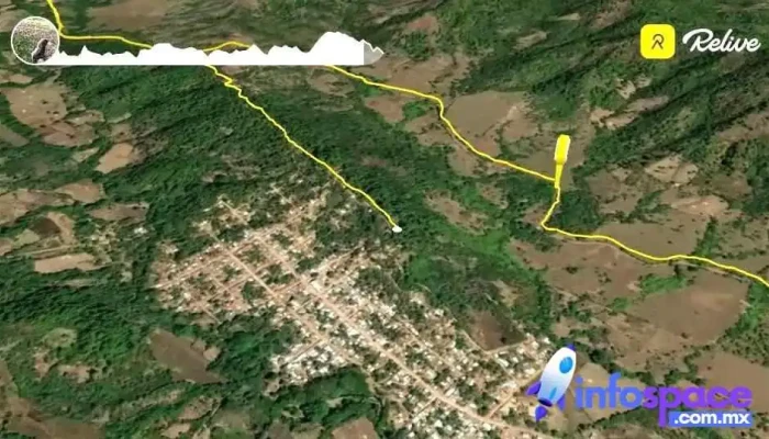 Dolores Jaltenango -  Videos - Concordia, la