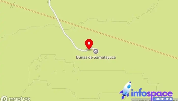 mapa de Dunas De Samalayuca, Chihuahua Parque nacional en El Paso