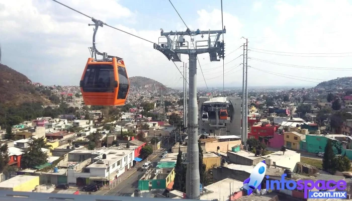 Hank Gonzalez Tranvia - Ecatepec de Morelos