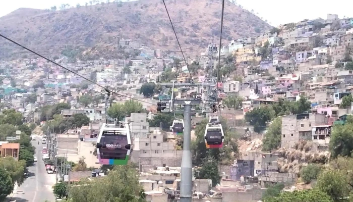 Mexicable Linea 2 Estacion 4 San Isidro Sitio Web - Ciudad de México