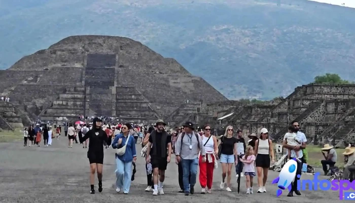 Piramides De Teotihuacan Videos - San Martín de las Pirámides