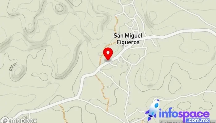 mapa de San Miguel Figueroa  en San Miguel Figueroa