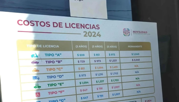 Secretaria De Movilidad Semovi -  Promocion - San Antonio de la Cal