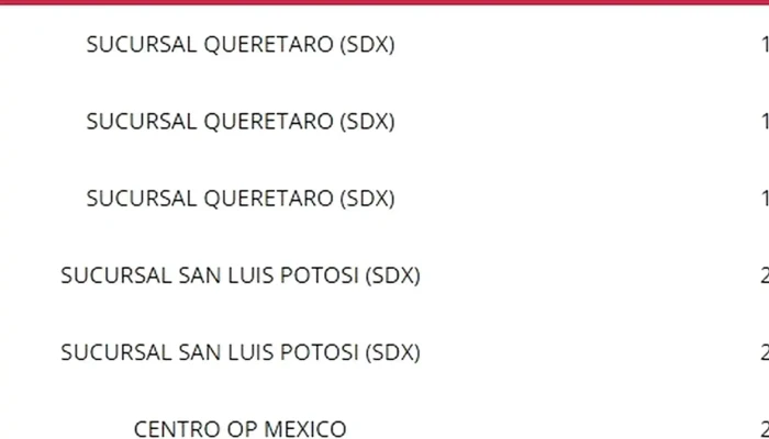 Senda -  Cerca De Mi - Gustavo A. Madero, Ciudad de México