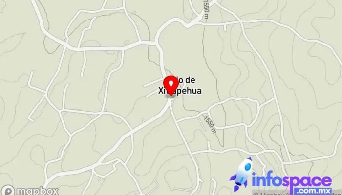 mapa de Sitio de Xitlapehua  en Sitio de Xitlapehua