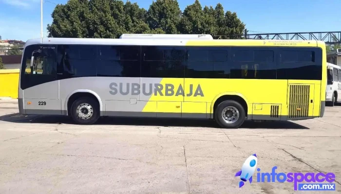 Suburbaja, Tijuana Centro - Centro