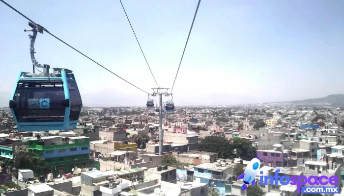 Terminal Cetram Metro Santa Martha -  Ubicacion - Ciudad de México