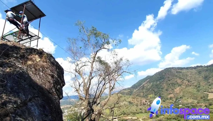 Tirolesa Etucuaro Videos - Michoacán