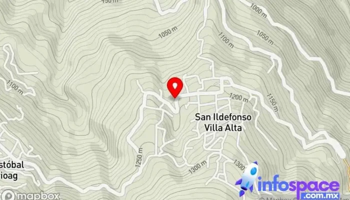 mapa de Transportes Villa Alta Tienda de alimentación en San Ildefonso Villa Alta